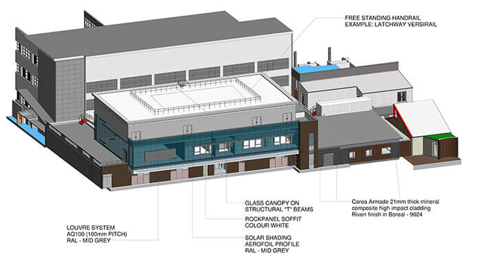 Medway Maritime Hospital Emergency Department extension